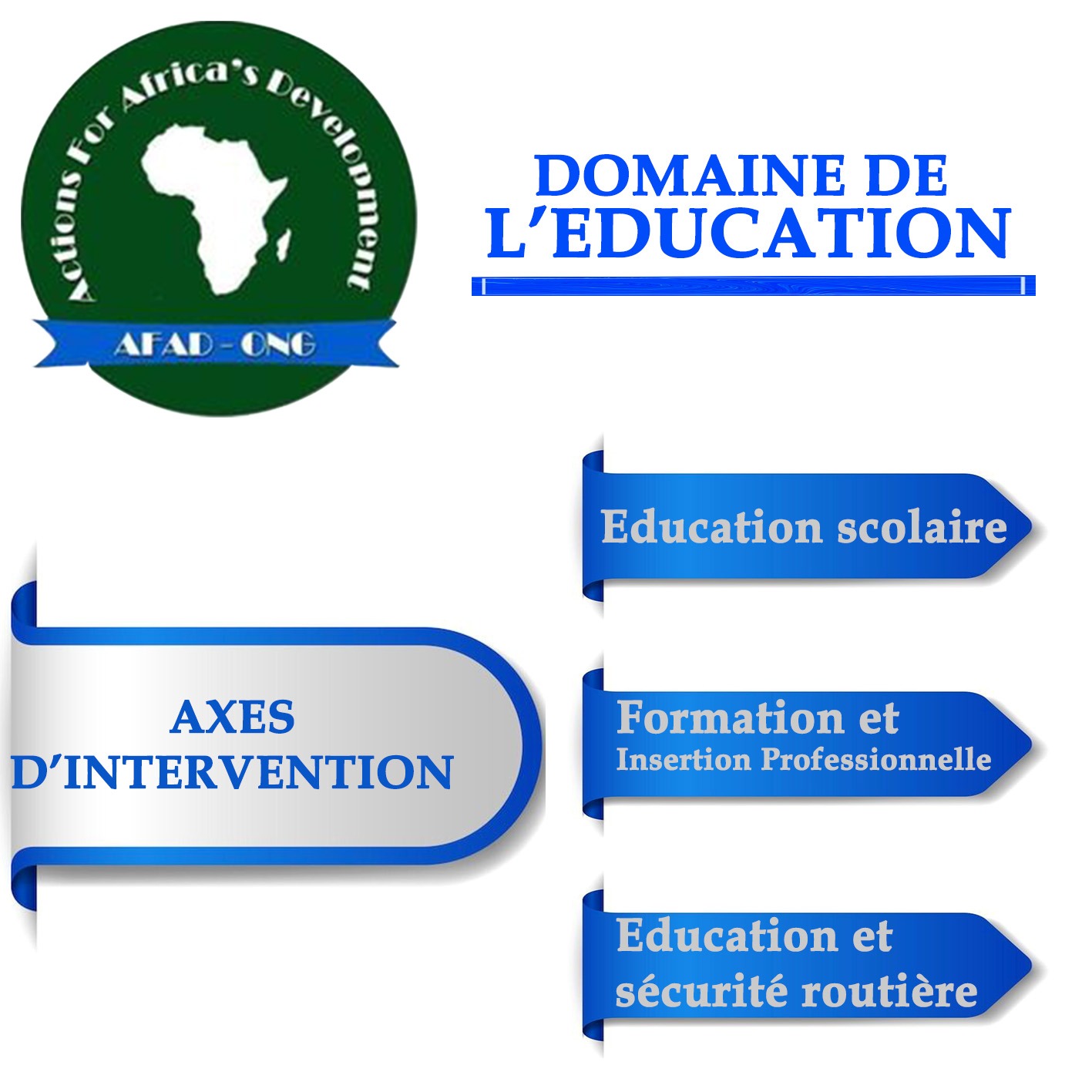 Éducation